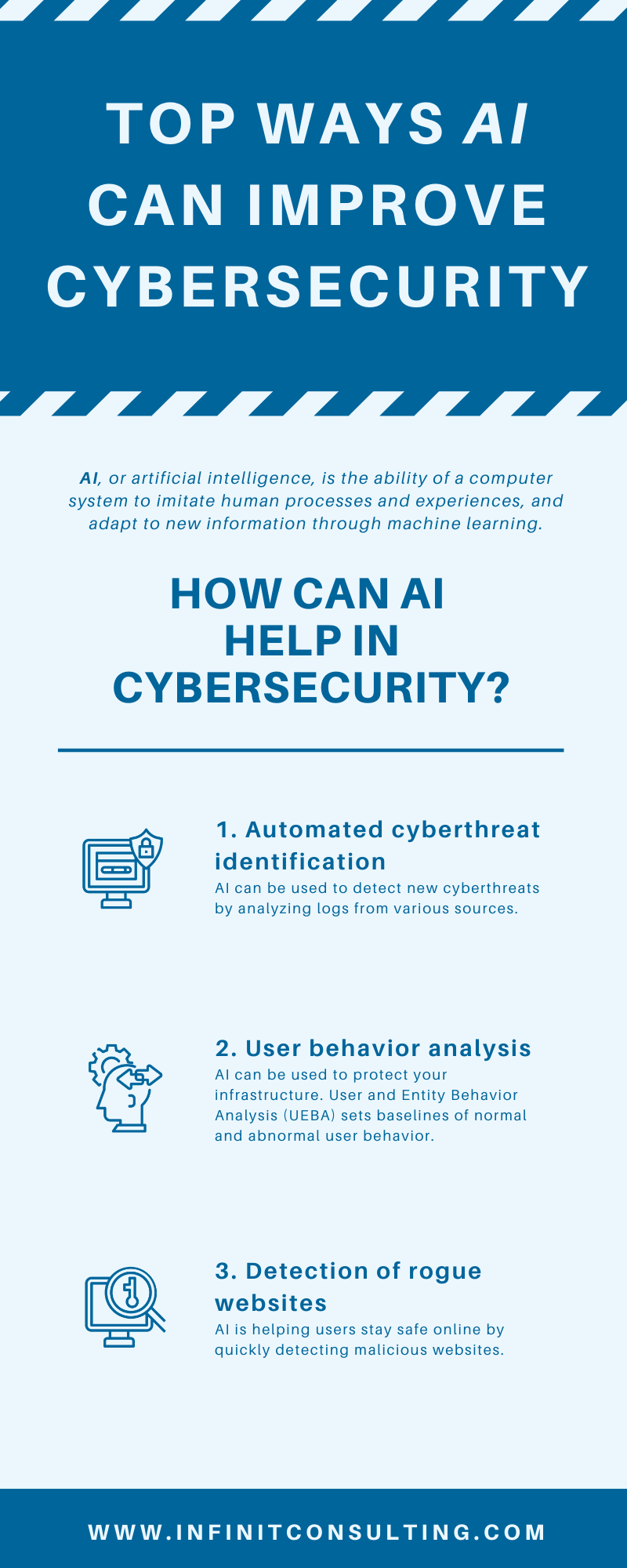 How can AI help cybersecurity infographic